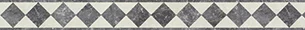 Karndean Diamond Stone Border